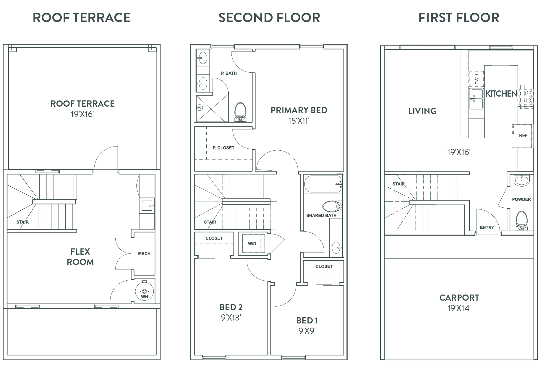 Perch, Unit Type B floor plan showing three levels